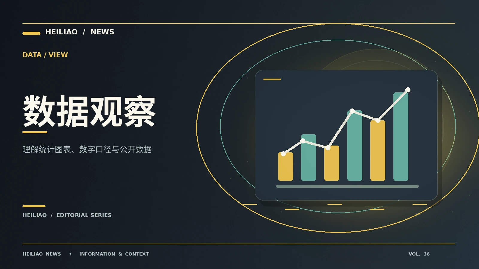 读懂百分比变化与百分点