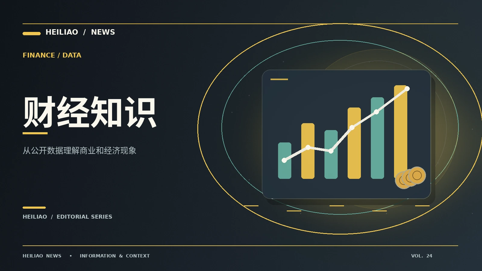利率变化如何影响日常财务决策