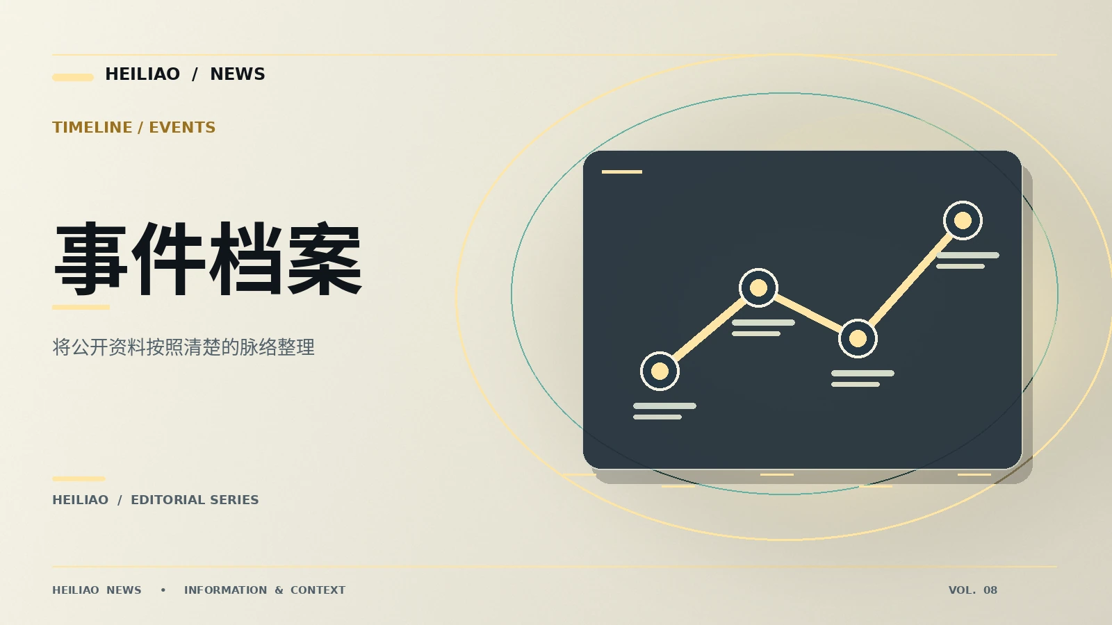 一份公开事件档案应该包括什么